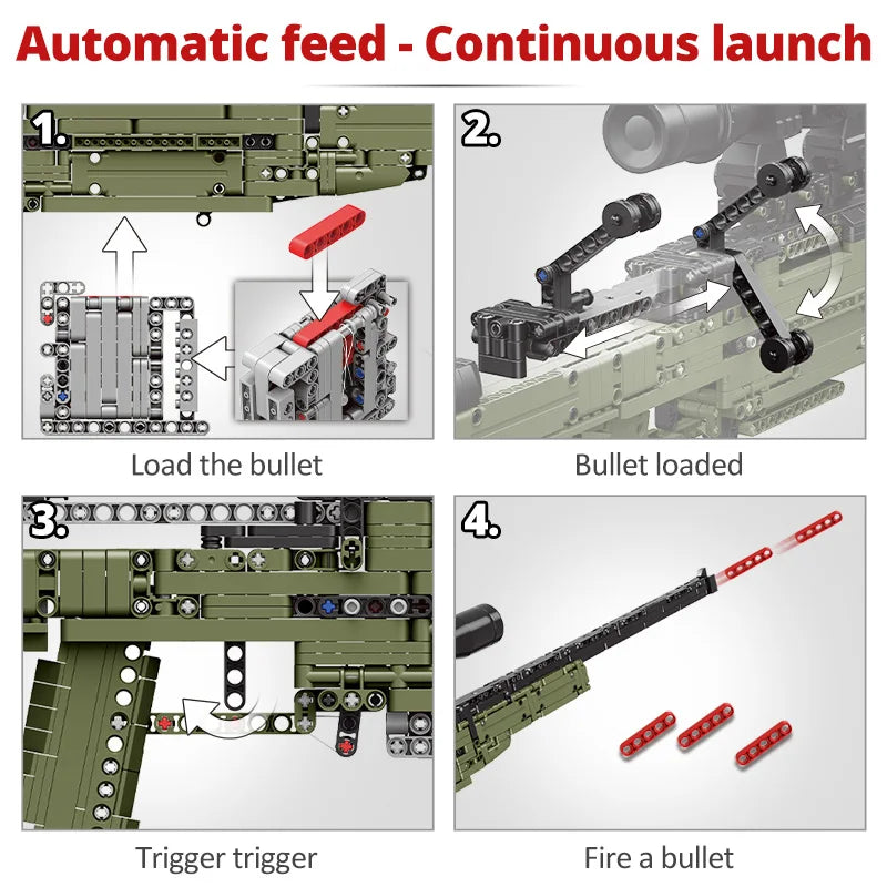 ZKZC WW2 Military Weapon Shotgun Sniper Rifle Assault Rifle Building Block City Police Pistol Brick Children Toys Gifts