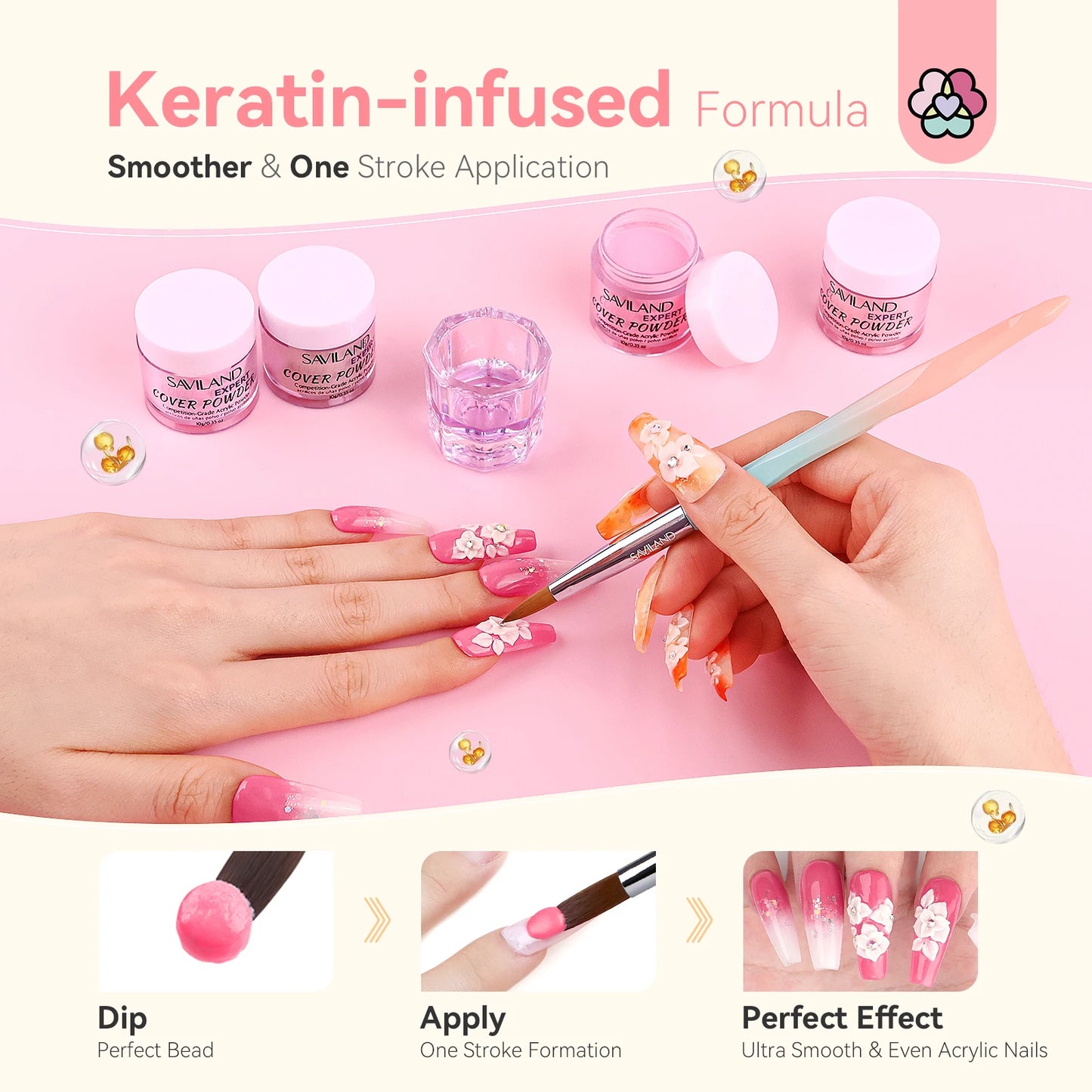 Saviland Professional Acrylic Powder Set 10g x 10 Clear Nudes Pink Ultra Fine Keratin Formula Quick Dry for Salon Nail Art