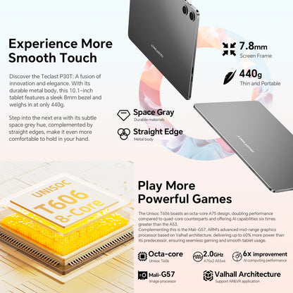 Teclast P30T Set 10.1" Tablet Android 14 T606 8-core Max 12GB RAM 128GB ROM 6000mAh Keyboard/Case/Mouse/Stylus/Headphone/Stand