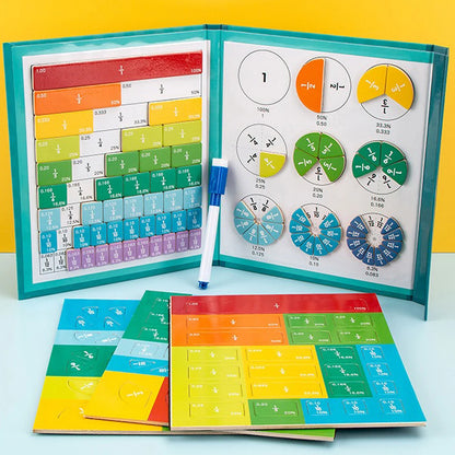 Magnetic Fraction Learning Nuclear Denominator Cognition Addition and Subtraction Operation Demonstration Lower Grade Teaching