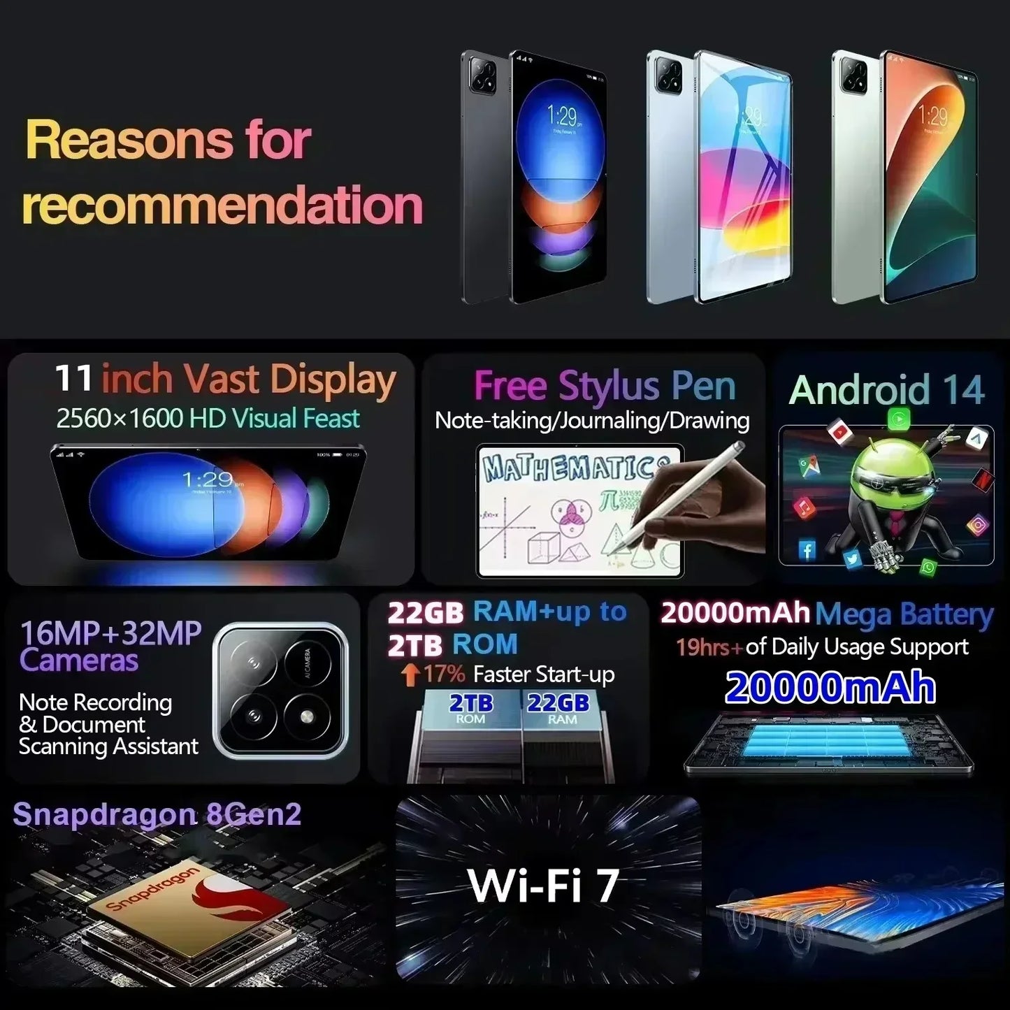 2025 Nuevo XioaMi Pad 7S Pro Tablet 4K HD 22GB RAM 2TB ROM Android 14 20000mAh Bluetooth  5G WIFI Dual SIM tableta de pantalla