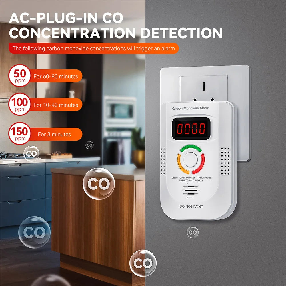 Plug-in Combustible Gas Leak Detector Monitor Sound Light Warning CO Leak Detector Combustible Gas Smoke Alarm for Kitchen Home