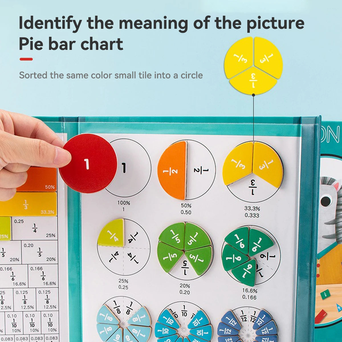 Magnetic Fraction Learning Nuclear Denominator Cognition Addition and Subtraction Operation Demonstration Lower Grade Teaching