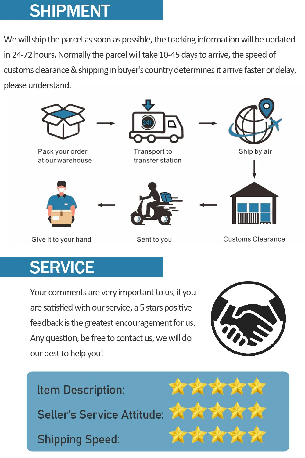 Baby Three Twelve Constellations Plush Blind Box Tide Bag Decorative Pendant Mystery Box Kawaii Doll Surprise Toy Christmas Gift