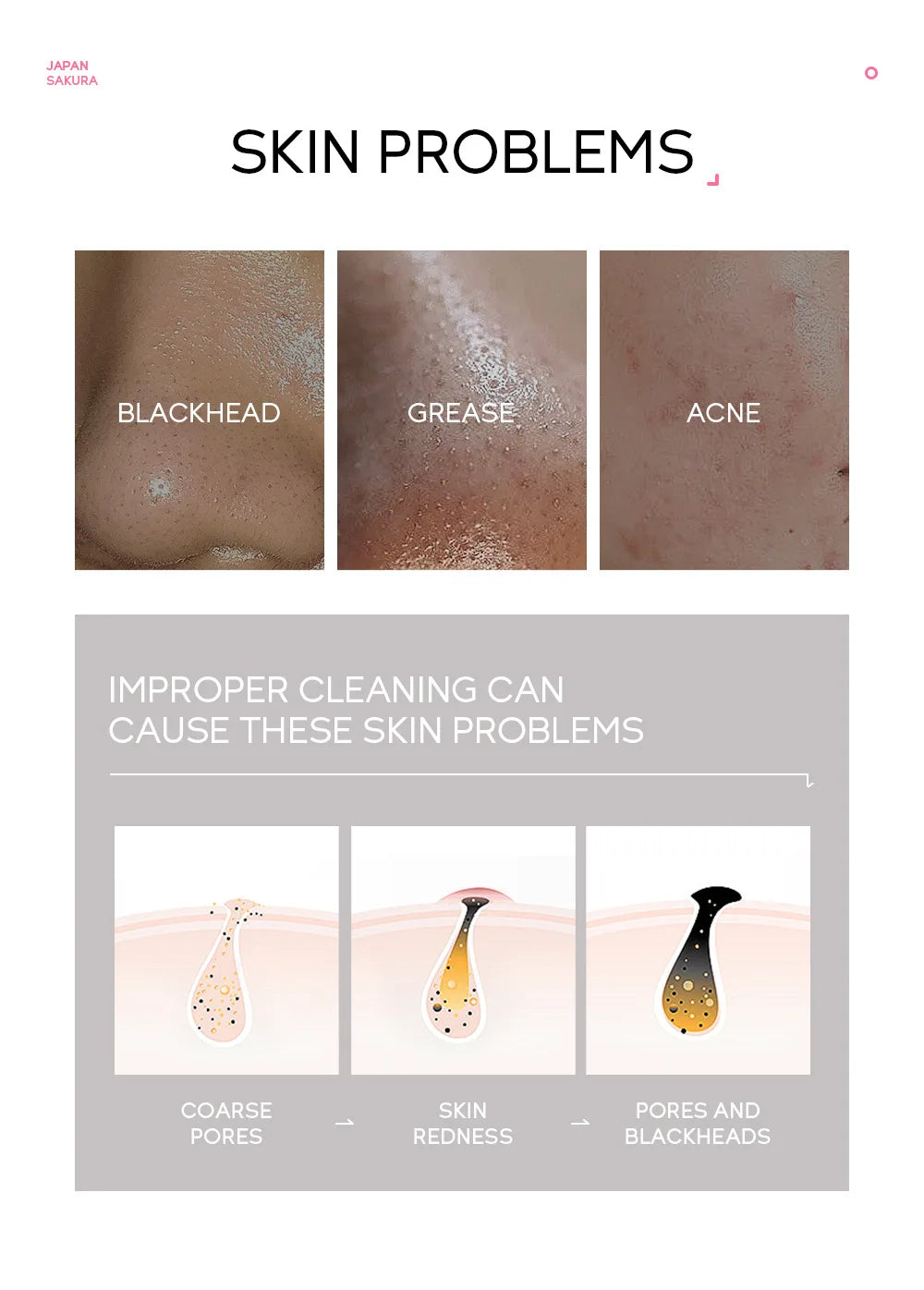 Sakura Peeling Face Mask Deep Cleansing 24k Gold Blackhead Removed Tear Off Mask Repairing & Smoothing Facial Skin Care 50g