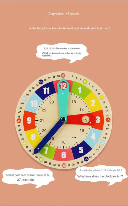 Wooden Clock Model Teaching Aid Montessori Learning Clocks with Cards Kindergartner Toy for Game Interaction Playroom Wall