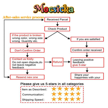 Mocsicka Christmas Gift Room Background for Winter Kid Photography Xmas Tree Gingerbread Man Snowy Backdrop Decor Photo Studio