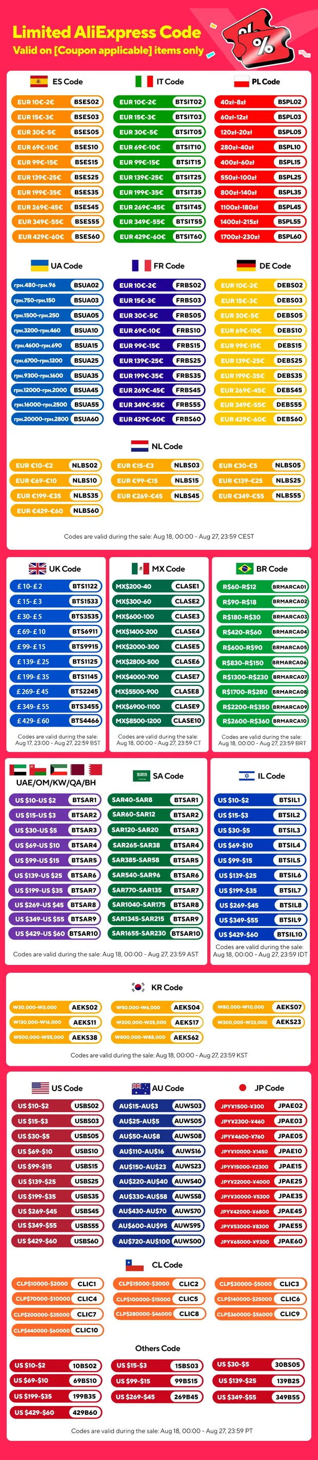 Aesthetic Vintage Lace Slim Dress Women Gothic Sexy Y2k Lace Up Cardigan Women High Street Hot Girl Off Shoulder Sling Dresses