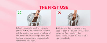 Saviland 7pcs Acrylic Nail Brush Set Size4/6/8/10/12/14/16 Acrylic Brushes for Acrylic Application Acrylic Powder Nail Art