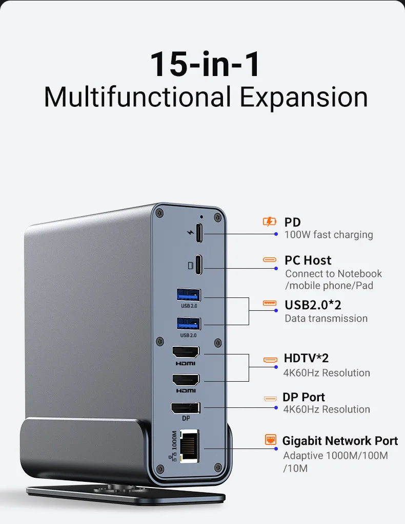 15 In 1 USB-C Docking Station，Type-C 4K60Hz HUB With HDTV*2+PD 100W+USB 2.0/3.0+SD+TF+RJ45 Ethernet+3.5 mm Audio+VGA For Laptop