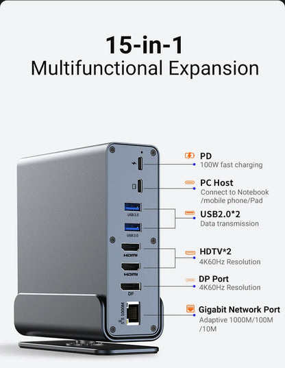 15 In 1 USB-C Docking Station，Type-C 4K60Hz HUB With HDTV*2+PD 100W+USB 2.0/3.0+SD+TF+RJ45 Ethernet+3.5 mm Audio+VGA For Laptop