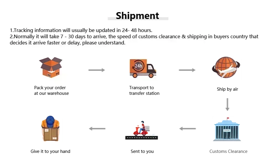 MI Pad 7 pro 2025 11 Inch Tablet Original HD 4K Android 14 Snapdragon 8 Gen 2 22GB RAM 2TB Storage 20000mAh 5G Dual SIM WiFi GPS