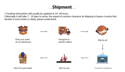 MI Pad 7 pro 2025 11 Inch Tablet Original HD 4K Android 14 Snapdragon 8 Gen 2 22GB RAM 2TB Storage 20000mAh 5G Dual SIM WiFi GPS