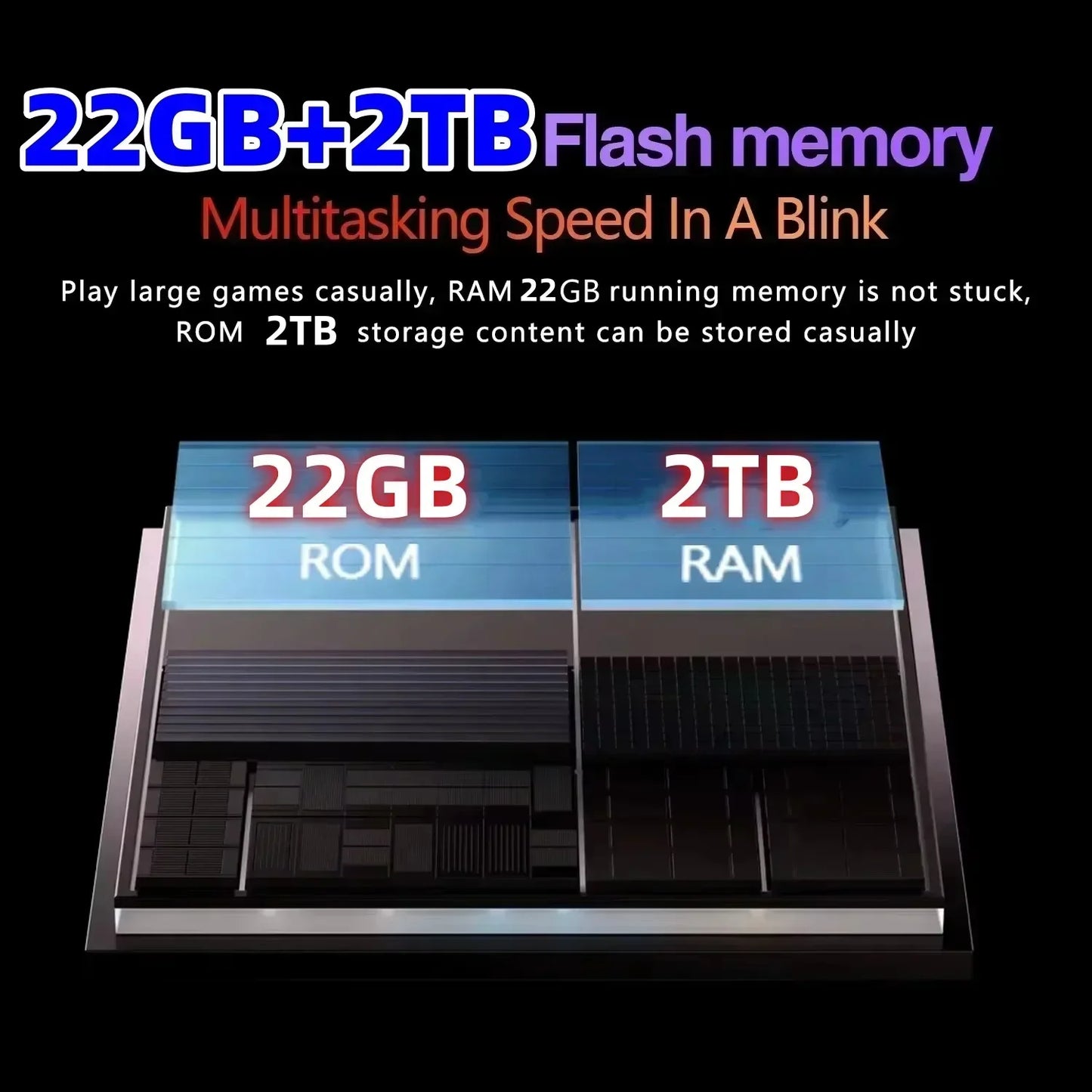 MI Pad 7 pro 2025 11 Inch Tablet Original HD 4K Android 14 Snapdragon 8 Gen 2 22GB RAM 2TB Storage 20000mAh 5G Dual SIM WiFi GPS