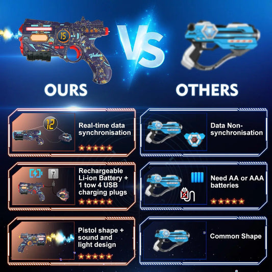 VATOS Rechargeable Health-value Data SYNC Laser Tag Gun Infrared Laser Tag Sets 4 Vest Glowing Light Lazer Tag Game for Adults f
