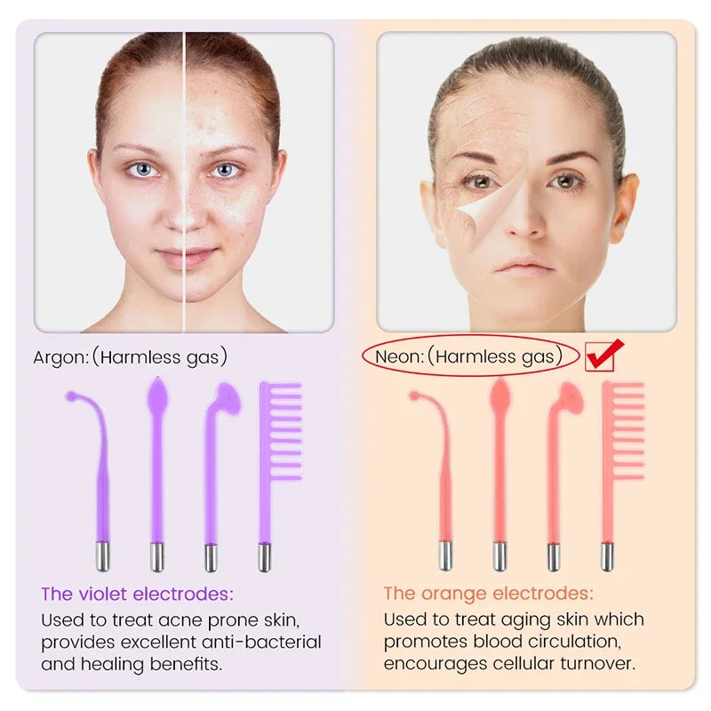 High Frequency Facial Machine Skin Therapy Electrode Wand Neon Electrotherapy Glass Tube Acne Spot Remover Face Skin Care Device
