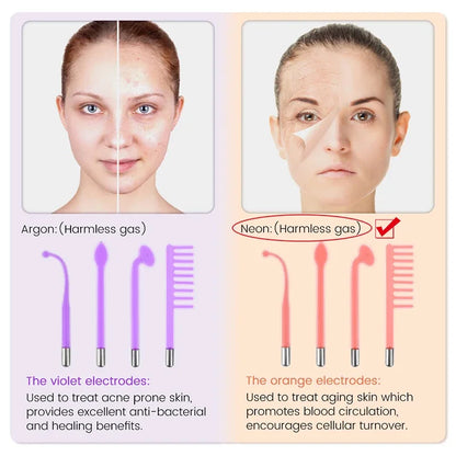 High Frequency Facial Machine Skin Therapy Electrode Wand Neon Electrotherapy Glass Tube Acne Spot Remover Face Skin Care Device