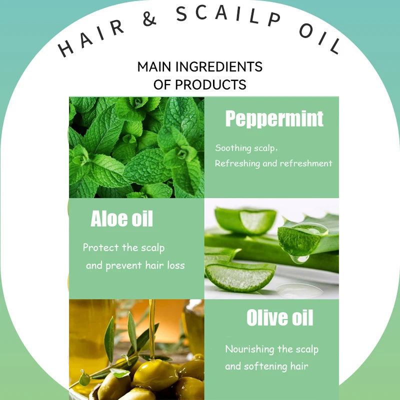 Anti Itch Hair  Oil For Crochet Braid Healthy Scalp Care Anti Itch Scalp Hair Oil For Dreadlocks,Faux Locs,Wigs