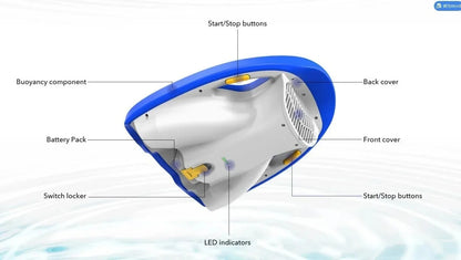 Camoro 60 Mins 3 Gears Portable Water Sports Motor Mini Electric Kickboard Surfboard Reliable Swimming Trainning for Kids Adults