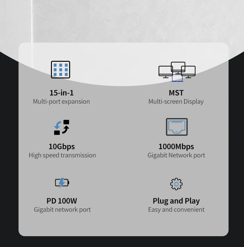 15 In 1 USB-C Docking Station，Type-C 4K60Hz HUB With HDTV*2+PD 100W+USB 2.0/3.0+SD+TF+RJ45 Ethernet+3.5 mm Audio+VGA For Laptop