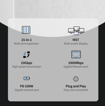 15 In 1 USB-C Docking Station，Type-C 4K60Hz HUB With HDTV*2+PD 100W+USB 2.0/3.0+SD+TF+RJ45 Ethernet+3.5 mm Audio+VGA For Laptop