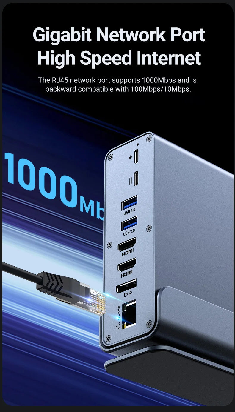 15 In 1 USB-C Docking Station，Type-C 4K60Hz HUB With HDTV*2+PD 100W+USB 2.0/3.0+SD+TF+RJ45 Ethernet+3.5 mm Audio+VGA For Laptop