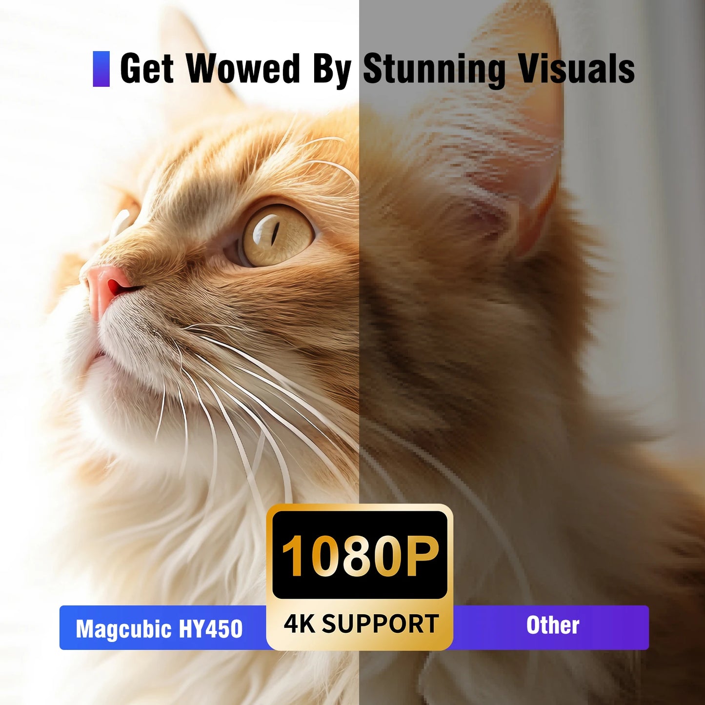 Magcubic Ultra Short Throw HY450 Projector With Self Adjustable Offset 1080P 8K Electronic Focus 900 ANSI WiFi6 BT5.4 w/Voice for Home