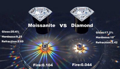 Smyoue 16.8-20.4CTTW Luxury Water Drop Moissanite Bracelet Wedding Female Jewelry Full Diamond Sterling Silver Bangle Plated 18K