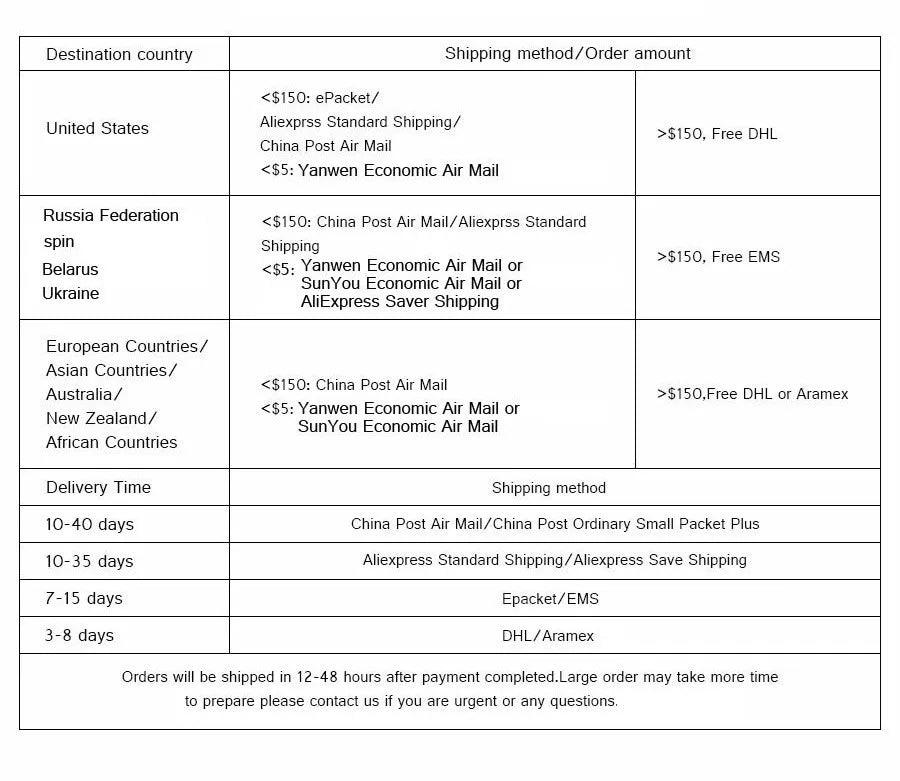 Y2K Gold Color Saturn Charms Micro-inlaid CZ Necklace for Women Planet Choker Chain Pendant DIY Jewelry Christmas Gift Wholesale