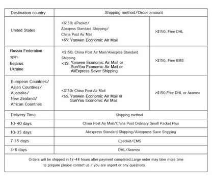 Y2K Gold Color Saturn Charms Micro-inlaid CZ Necklace for Women Planet Choker Chain Pendant DIY Jewelry Christmas Gift Wholesale