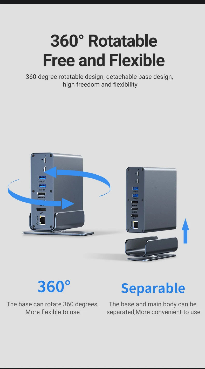 15 In 1 USB-C Docking Station，Type-C 4K60Hz HUB With HDTV*2+PD 100W+USB 2.0/3.0+SD+TF+RJ45 Ethernet+3.5 mm Audio+VGA For Laptop