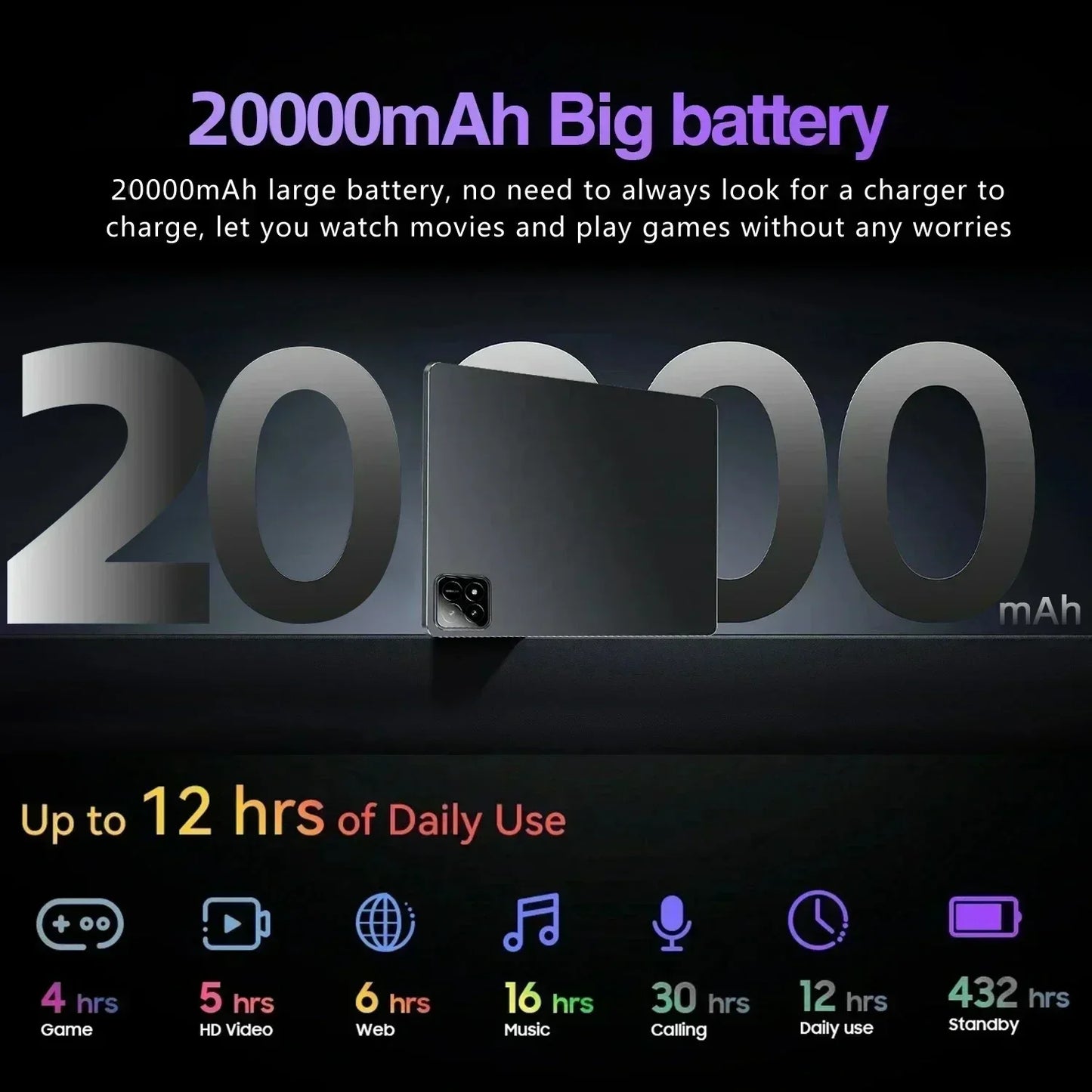 MI Pad 7 pro 2025 11 Inch Tablet Original HD 4K Android 14 Snapdragon 8 Gen 2 22GB RAM 2TB Storage 20000mAh 5G Dual SIM WiFi GPS