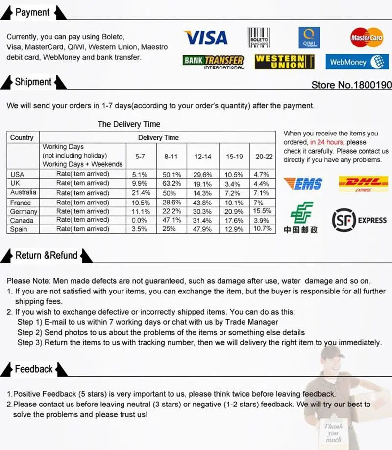 vintage autumn dress for women store payment shipping and return policy info graphic with carrier logos
