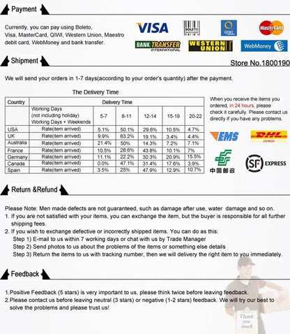 vintage autumn dress for women store payment shipping and return policy info graphic with carrier logos
