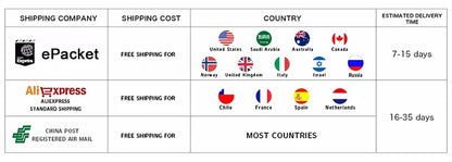 Shipping options chart for EtherealBe black long sleeve mini dress showing carriers delivery times and countries
